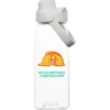 CamelBak Thrive Tritan Renew Bottle with Chug Lid - 25 oz - Full Color